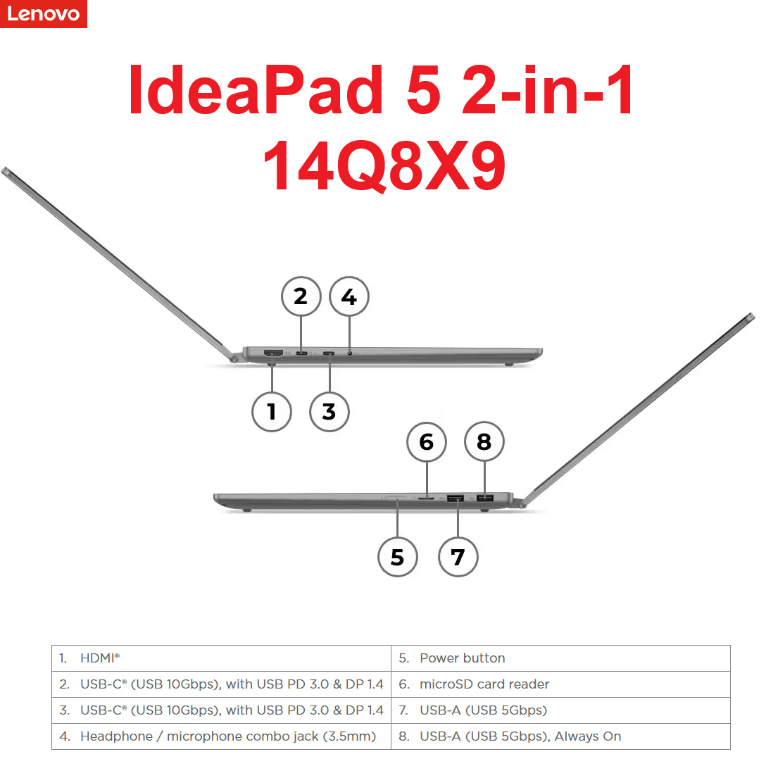 LENOVO IdeaPad 5 2-in-1 14Q8X9 Snapdragon® X Plus | 16GB DDR5x RAM ; 1TB SSD NVMe® | 14″ WUXGA OLED Touchscreen | Qualcomm® Adreno™ GPU | Backlit Keyboard | Windows® 11 | Luna Grey
