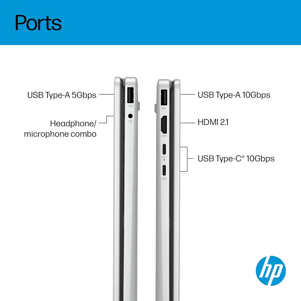 HP OmniBook 5 Flip  Intel® Core™ 5 120U | 8GB DDR5 , 512GB NVMe SSD | 14-inch 2K IPS TouchScreen | Intel® Graphics | Backlit Keyboard | Windows 11 | Silver  14-fp0013dx
