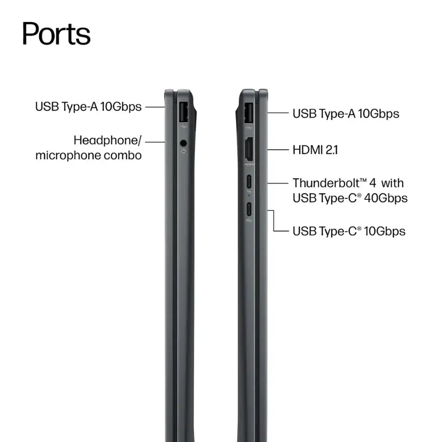 HP OmniBook X Flip AI PC Intel® Core™ Ultra 7 256 Intel® AI Boost (47 NPU TOPS) | 16GB DDR5x RAM ; 1TB NVMe SSD | Intel® Arc™ | 16 inch 2K IPS TouchScreen Display | Backlit Keyboard | Windows 11 |  16-as0023dx Eclipse Gray