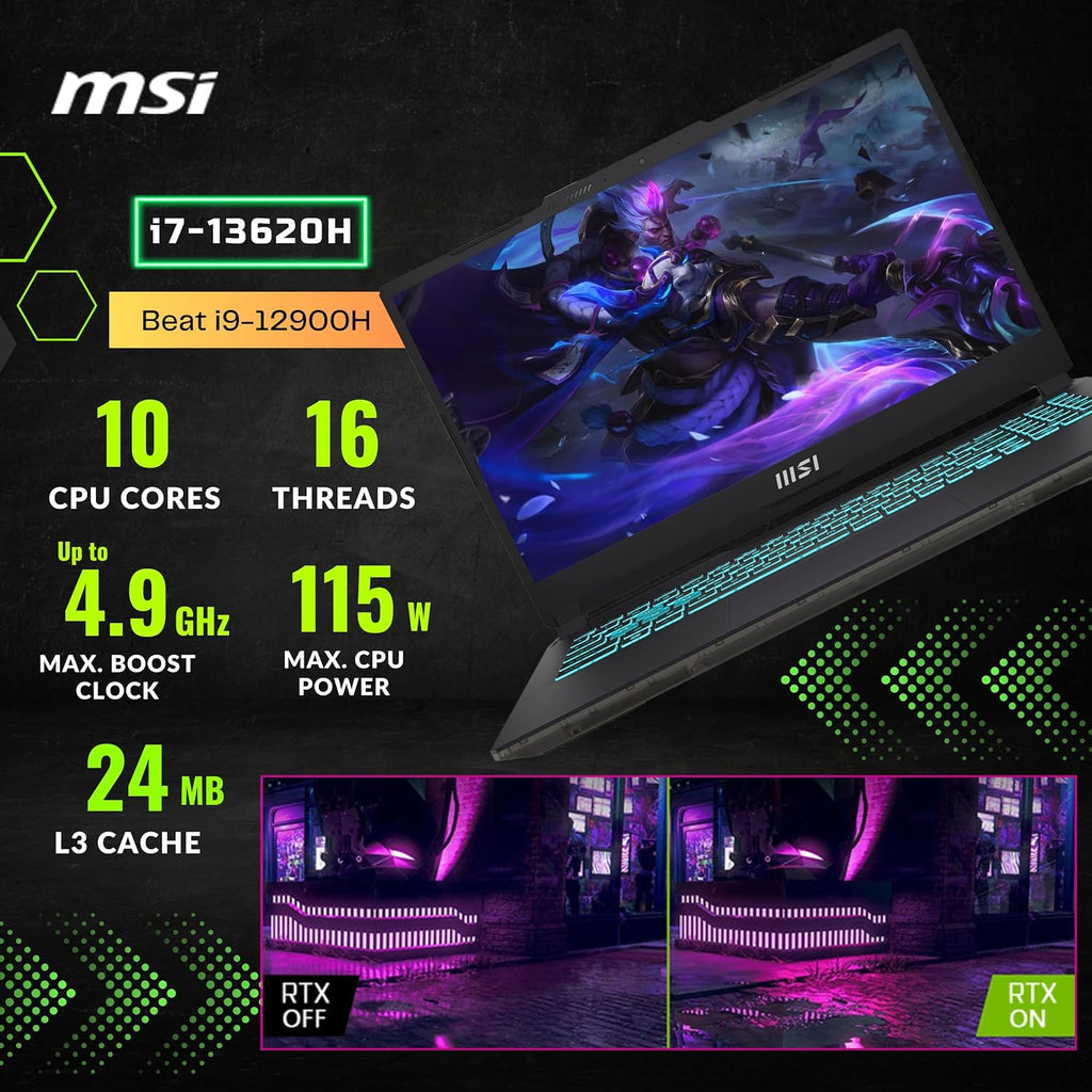 MSI Cyborg 15 A13VF | Core i7 -13620H | 16GB DDR5 RAM , 512GB SSD | RTX™ 4060 ; 8GB GDDR6 | 15.6″ FHD IPS 144Hz | Windows 11 | 4-Zone RGB Backlit Keyboard  Eng/Ara| Translucent Black