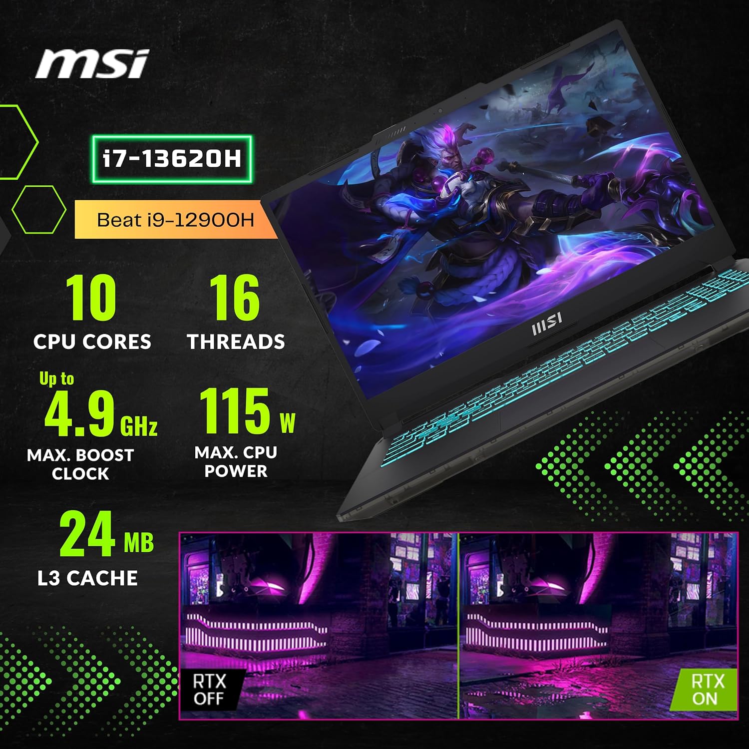 MSI Cyborg 15 A13VF | Core i7 -13620H | 16GB DDR5 RAM , 512GB SSD | RTX™ 4060 ; 8GB GDDR6 | 15.6″ FHD IPS 144Hz | Windows 11 | 4-Zone RGB Backlit Keyboard  Eng/Ara| Translucent Black