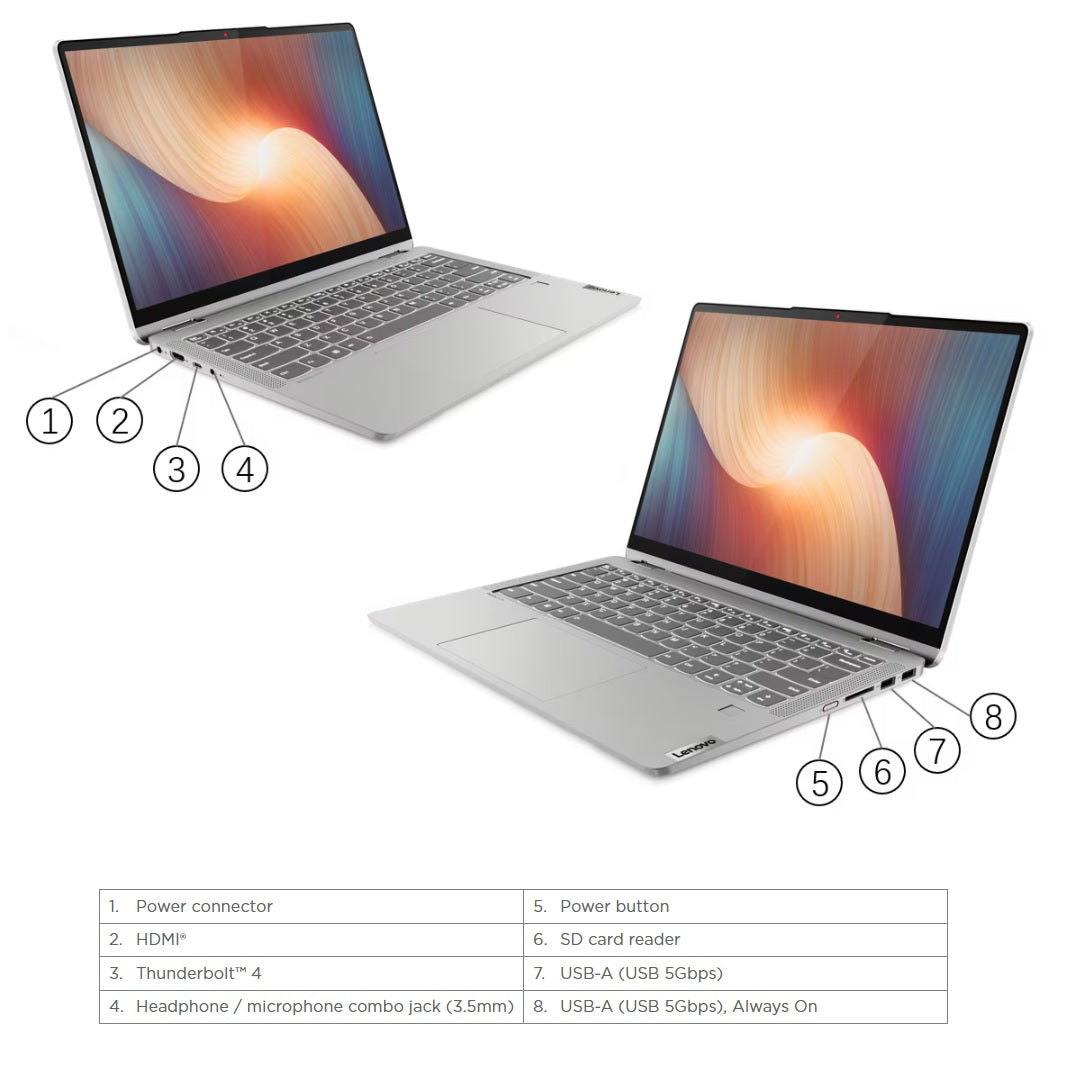 Lenovo IdeaPad Flex 5 14IAU7 Intel® Core™ i5-1235U | 8GB DDR4x RAM ; 512GB SSD | 14- inch WUXGA Touchscreen Display | Intel® Iris® Xe Graphics|Windows® 11 Home in S mode, | Fingerprint Reader | Storm Grey