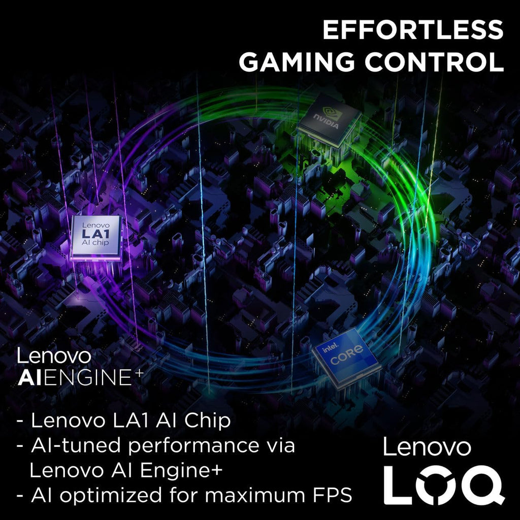 LENOVO AI-Powered LOQ 15IRX10 Intel® Core™ i7-13650HX | 16GB DDR5 RAM ; 1TB SSD NVMe® | RTX™ 5060 , 8GB | 15.6″ FHD IPS Display 144Hz | Backlit Keyboard | Windows 11 | Luna Grey