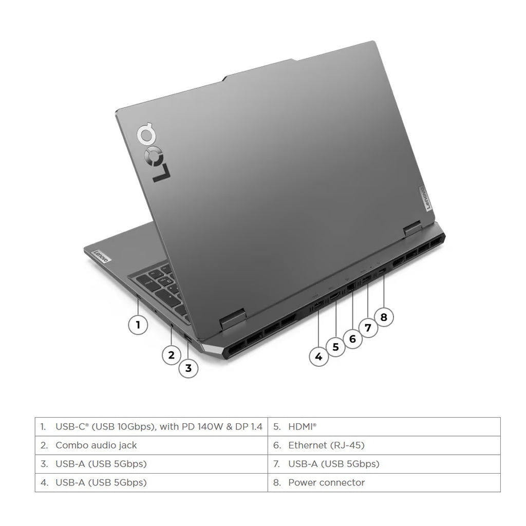 LENOVO AI-Powered LOQ 15IRX10 Intel® Core™ i7-13650HX | 16GB DDR5 RAM ; 1TB SSD NVMe® | RTX™ 5060 , 8GB | 15.6″ FHD IPS Display 144Hz | Backlit Keyboard | Windows 11 | Luna Grey