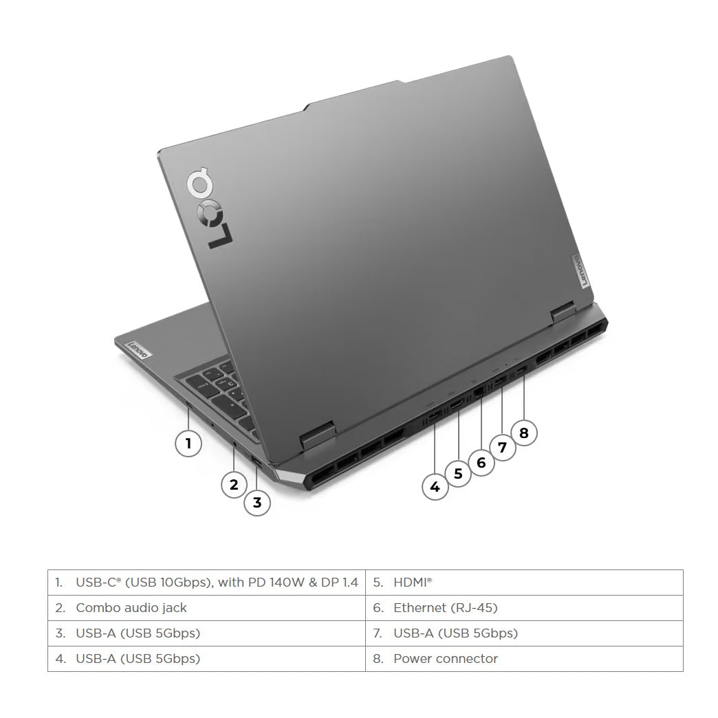 Lenovo LOQ 15IRX9 Intel Core i7-13650HX | 16GB RAM DDR5 ; 512GB SSD | RTX 3050 6GB GDDR6 | 15.6″ FHD IPS 144Hz | White Backlit Keyboard , Arabic & English | DOS| Luna Grey | Bundled with LOQ M100 RGB Mouse