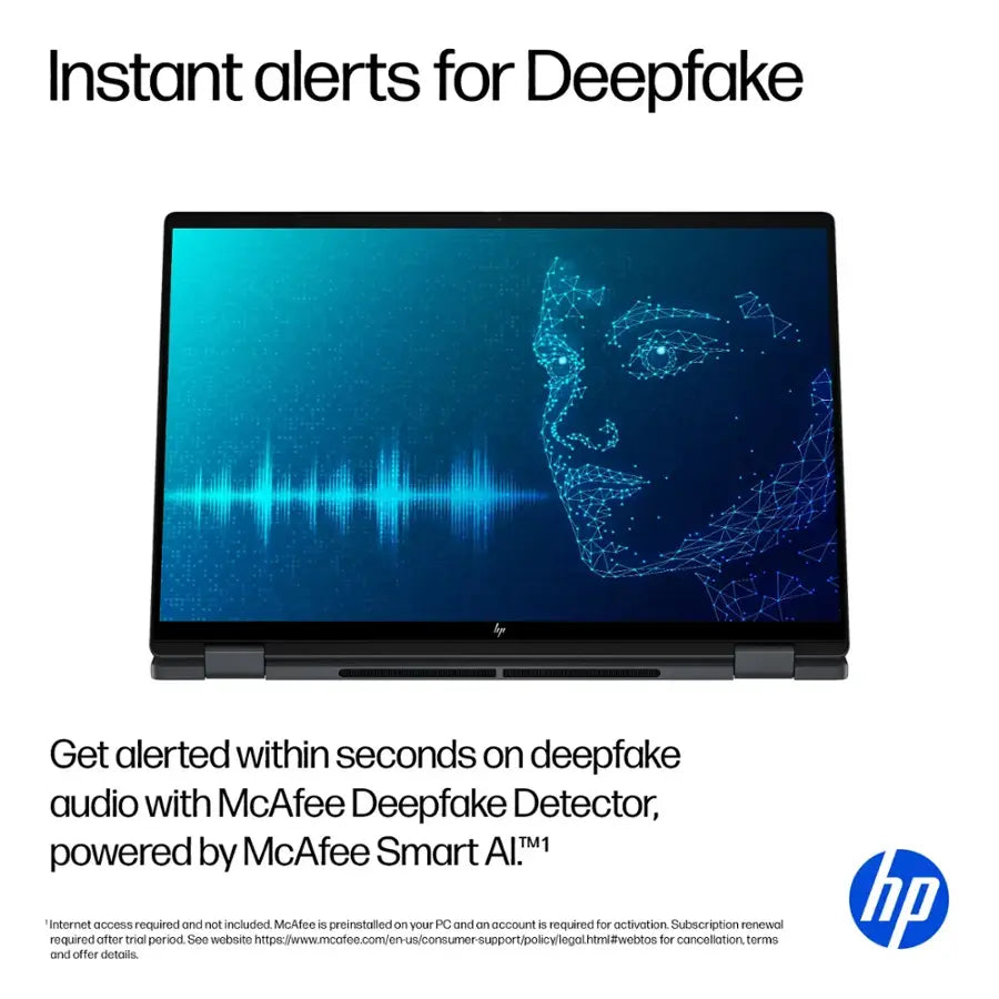 HP OmniBook X Flip AI PC Intel® Core™ Ultra 7 256 Intel® AI Boost (47 NPU TOPS) | 16GB DDR5x RAM ; 1TB NVMe SSD | Intel® Arc™ | 16 inch 2K IPS TouchScreen Display | Backlit Keyboard | Windows 11 |  16-as0023dx Eclipse Gray