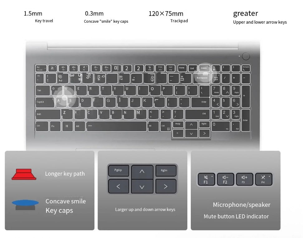 Lenovo ThinkBook 16 G6 IRL  Intel® Core™ i7-13700H | 16GB DDR5-5200 RAM , 512GB SSD | Intel® UHD Graphics | 16″ WUXGA IPS 300nits Anti-glare | DOS | English/Arabic Keyboard | SD Card Reader | Arctic Grey