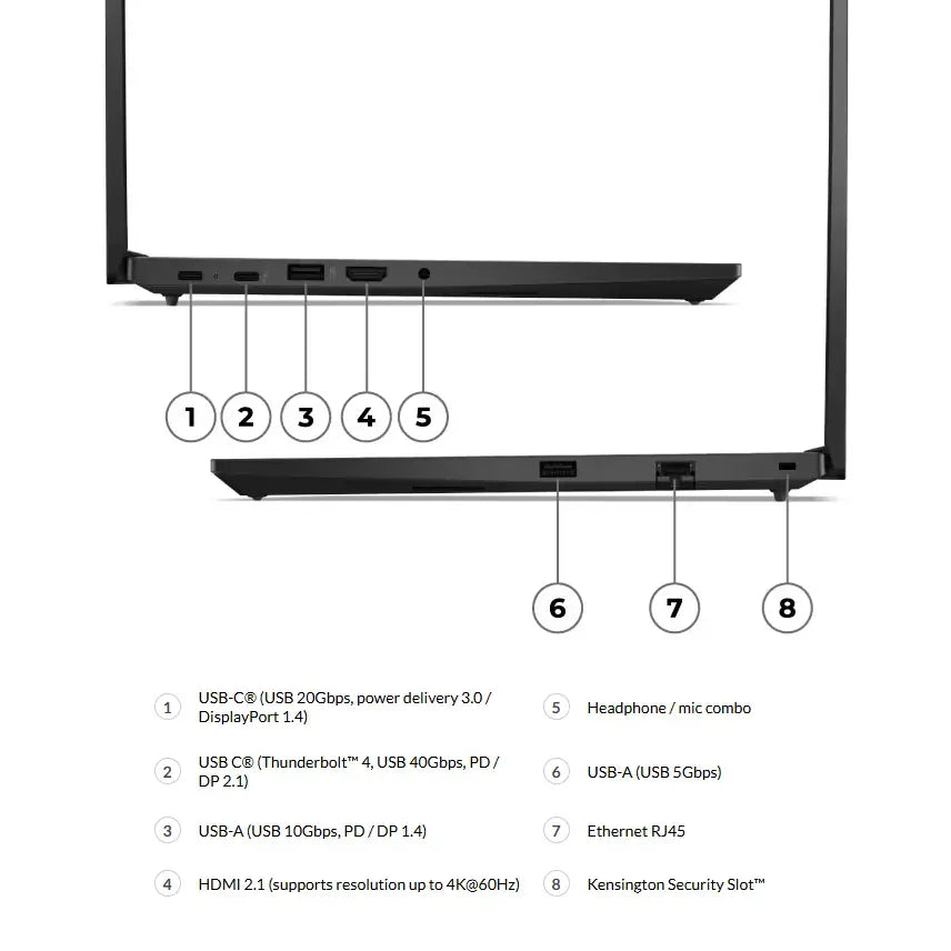 LENOVO ThinkPad E14 Gen 6 Ultraslim PC Intel® Core™ Ultra 5 125U | 8GB DDR5 RAM ; 512GB SSD NVMe® | 14″ WUXGA IPS Display | Intel® Graphics | DOS | Lenovo Laptop Bag Inc. | BLACK